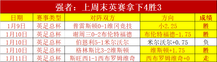 中国健儿包,揽十项全能,金牌,金宝博188bet体育,金宝博188bet体育官网,金宝博188bet体育官方,金宝博188bet体育下载