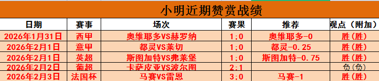 连战连捷,本月狂揽,场胜果,金宝博188bet体育,金宝博188bet体育官网,金宝博188bet体育官方,金宝博188bet体育下载