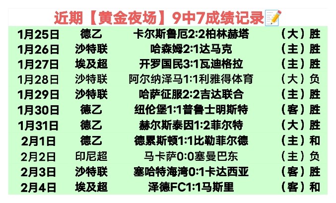 泽佩达与法,默再战在即,称重落幕,金宝博188bet体育,金宝博188bet体育官网,金宝博188bet体育官方,金宝博188bet体育下载