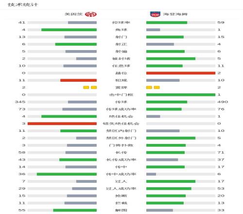 全国,冰雪热,由习总书记,金宝博188bet体育,金宝博188bet体育官网,金宝博188bet体育官方,金宝博188bet体育下载