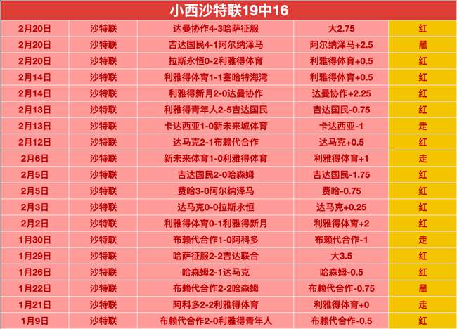 中国足协宣,东莞莞联更,名为佛山南,金宝博188bet体育,金宝博188bet体育官网,金宝博188bet体育官方,金宝博188bet体育下载