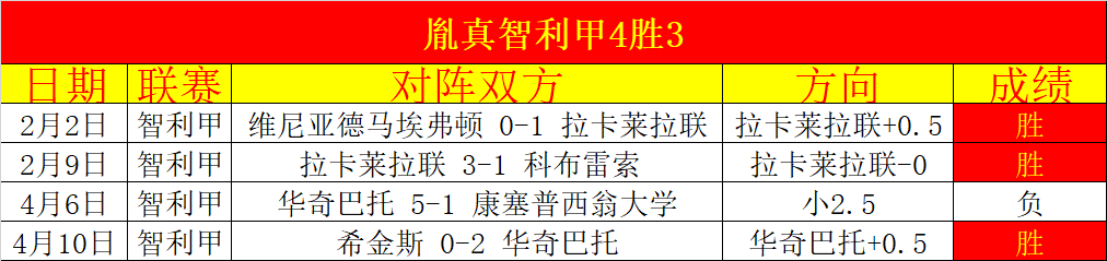 大乐透期号,专家质合分,史莫哈推荐,金宝博188bet体育,金宝博188bet体育官网,金宝博188bet体育官方,金宝博188bet体育下载