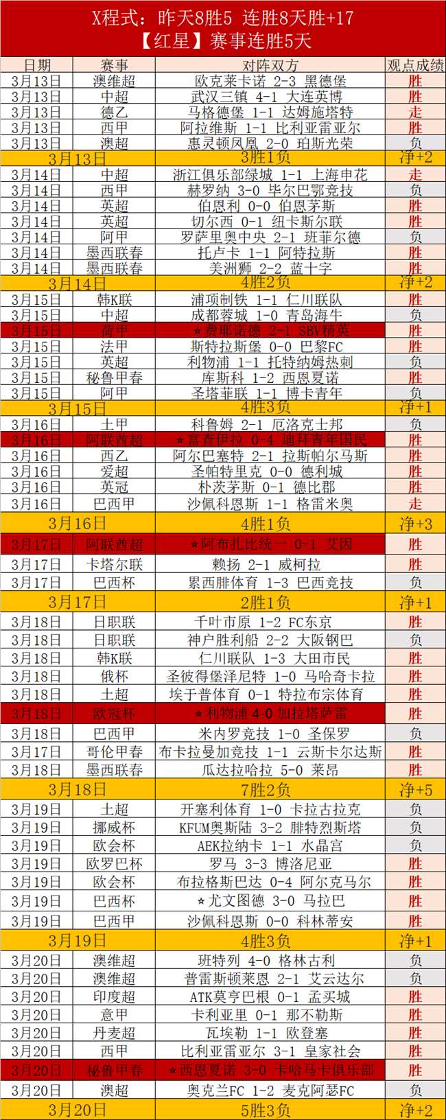 马克西手指,及背部受伤,将缺席至少,金宝博188bet体育,金宝博188bet体育官网,金宝博188bet体育官方,金宝博188bet体育下载