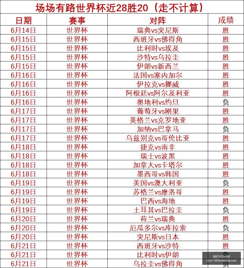 金宝博,体育金宝博,体育官网突,金宝博192bet体育官网,金宝博192bet体育,金宝博体育投注,金宝博娱乐,金宝博直播