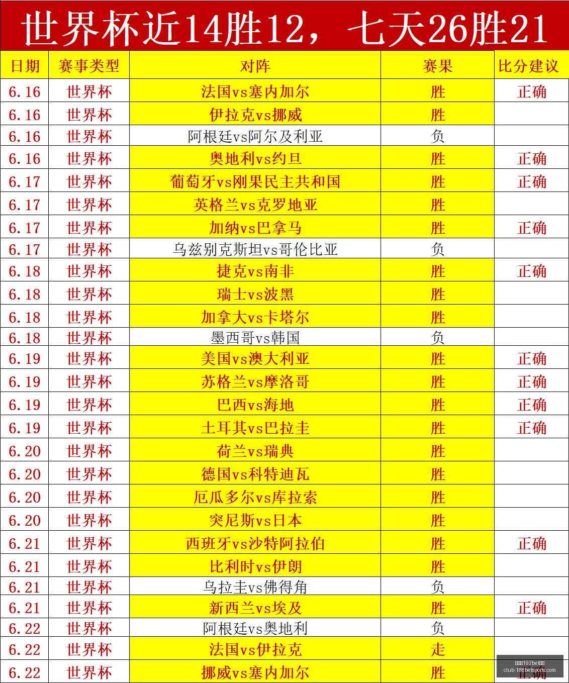 金宝博,体育,金宝博192bet体育,金宝博192bet体育官网,金宝博192bet体育,金宝博体育投注,金宝博娱乐,金宝博直播