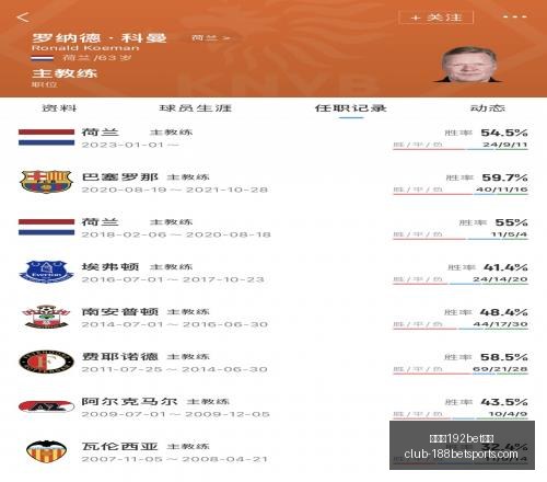 金宝博,体育,金宝博192bet体育,金宝博192bet体育官网,金宝博192bet体育,金宝博体育投注,金宝博娱乐,金宝博直播
