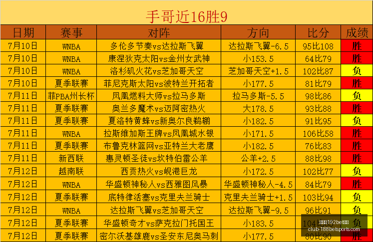 金宝博,体育金宝博,体育官网突,金宝博192bet体育官网,金宝博192bet体育,金宝博体育投注,金宝博娱乐,金宝博直播