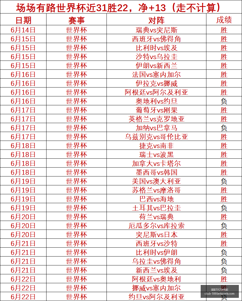 金宝博,体育金宝博,体育投注数,金宝博192bet体育官网,金宝博192bet体育,金宝博体育投注,金宝博娱乐,金宝博直播