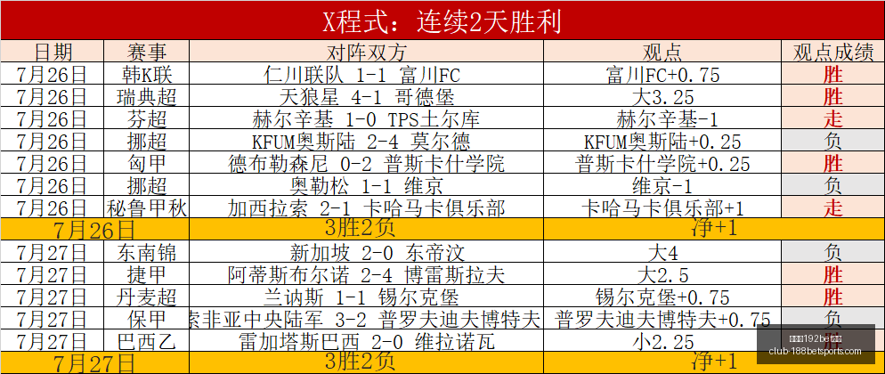 金宝博,体育金宝博,体育官网突,金宝博192bet体育官网,金宝博192bet体育,金宝博体育投注,金宝博娱乐,金宝博直播