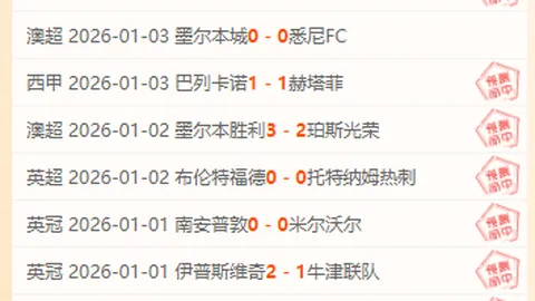 伯恩茅斯与曼城足总杯1／4决赛裁判由阿特维尔执裁