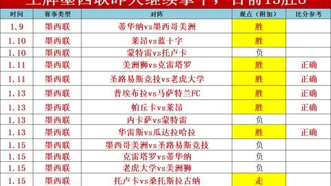 10胜9！万隆能否大胜对手？