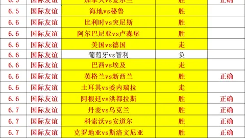 推荐 2026年国际友谊赛前瞻：荷兰对阵阿尔及利亚，不容错过的精彩对决