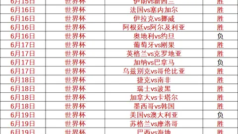 金宝博192bet体育金宝博192bet体育官网突发变动