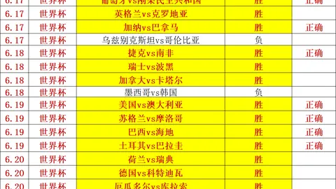 金宝博192体育 173325 2