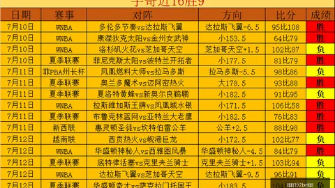 金宝博192bet体育金宝博192bet体育官网突发变动