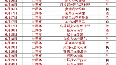 金宝博192bet体育金宝博体育投注数据冲到192引发关